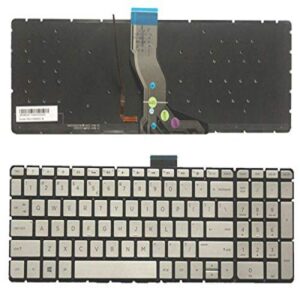 Thay bàn phím Laptop HP Pavilion 15 DA0047NQ
