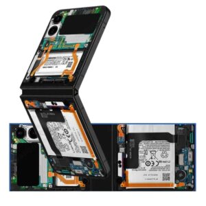 Sửa, Thay Bản Lề Samsung Galaxy Z Flip 5